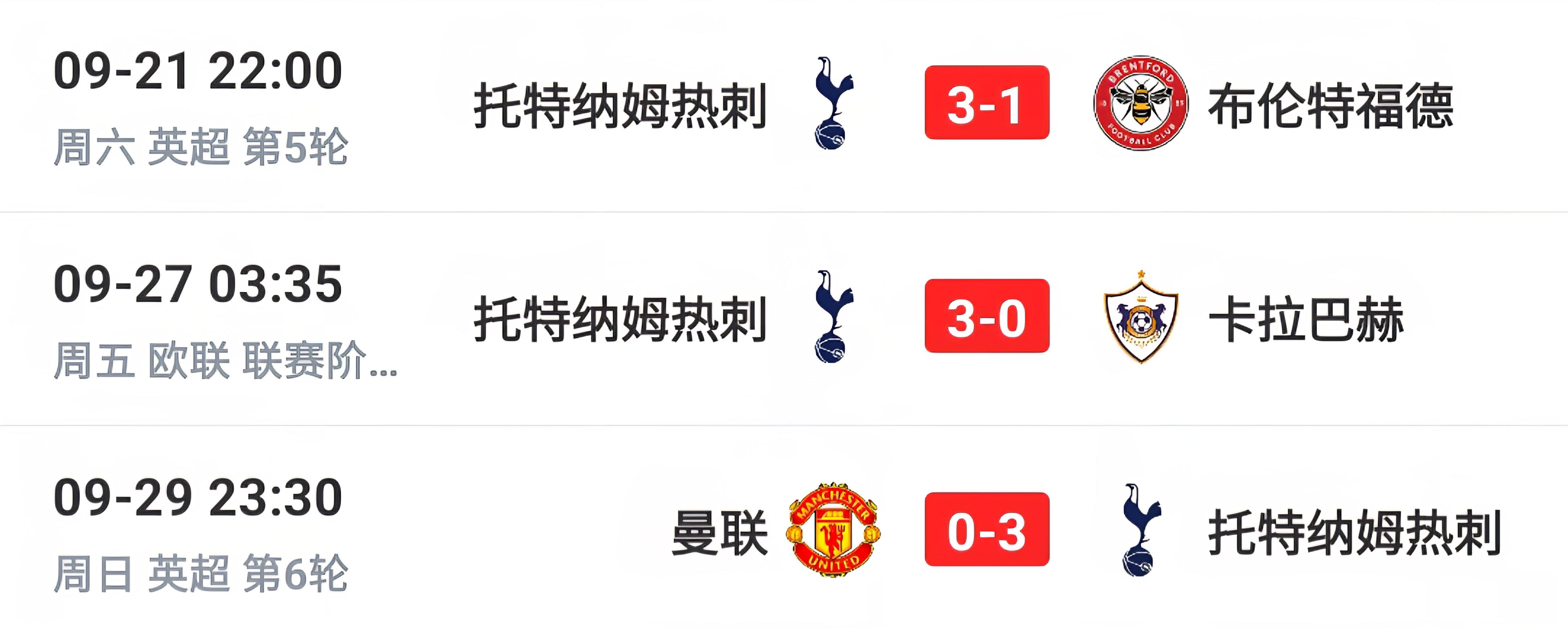 曼联客场击败对手,排名升至前四 曼联客场击败对手,排名升至前四