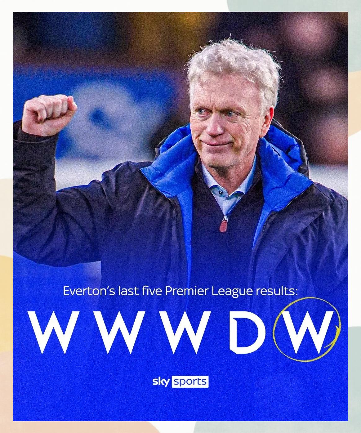 od体育登录-埃弗顿队迎来胜利，保持不败势头