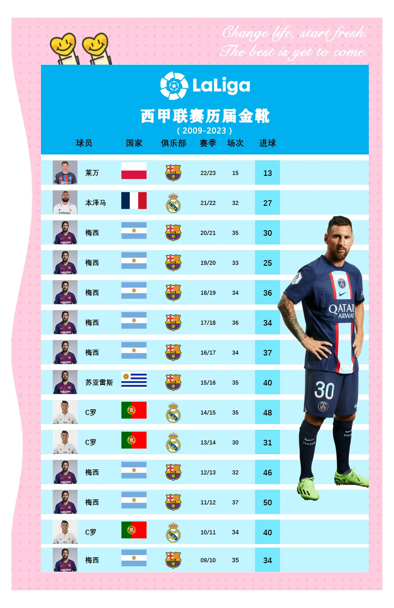 关于西甲球队实力雄厚,争夺联赛头名的信息 关于西甲球队实力雄厚,争夺联赛头名的信息