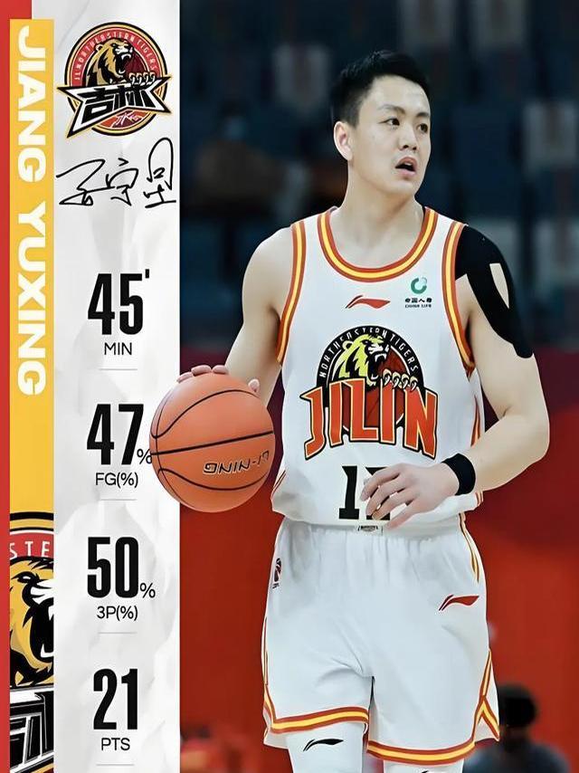 球员实力均衡,CBA比赛中强者层出不穷 球员实力均衡,CBA比赛中强者层出不穷