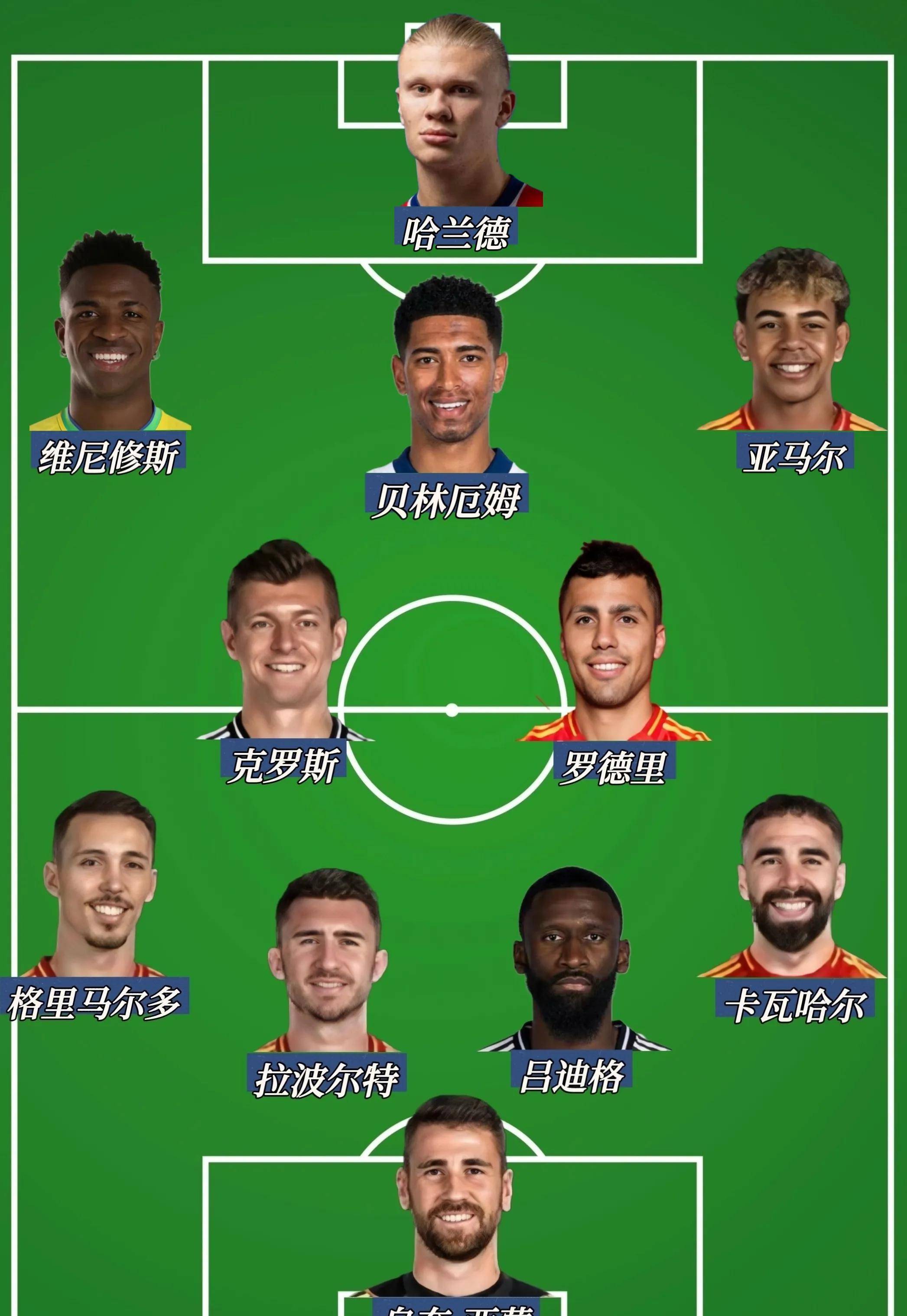 od体育馆-足球巨星因伤将缺席接下来的几场比赛