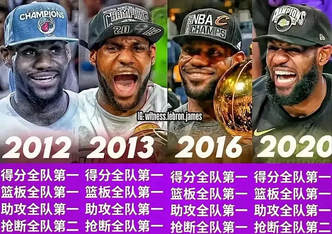 詹皇17助攻领跑全联盟,骑士战绩大涨的简单介绍 詹皇17助攻领跑全联盟,骑士战绩大涨的简单介绍